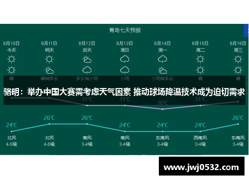 骆明：举办中国大赛需考虑天气因素 推动球场降温技术成为迫切需求